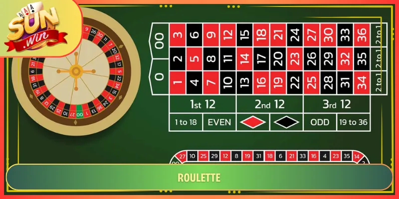 Roulette
