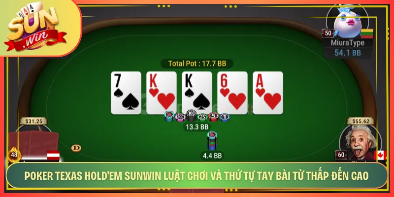 Poker Texas Hold'em Sunwin Luật Chơi Và Thứ Tự Tay Bài Từ Thấp Đến Cao