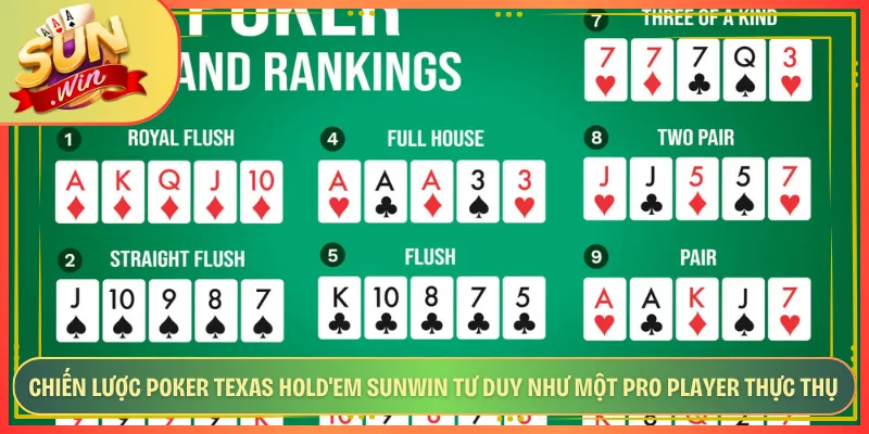Chiến Lược Poker Texas Hold'em Sunwin Tư Duy Như Một Pro Player Thực Thụ